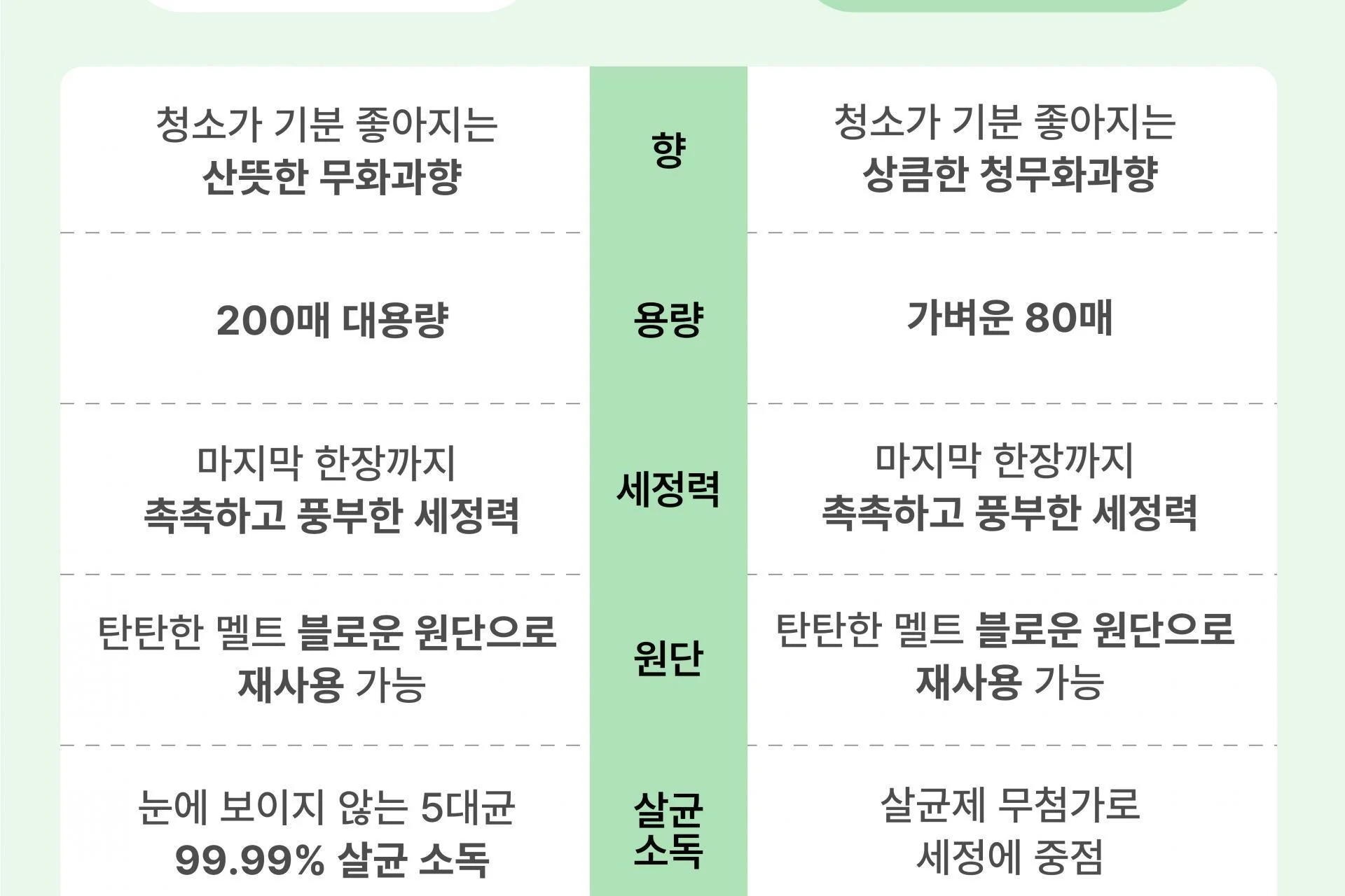 Thumbnail 22